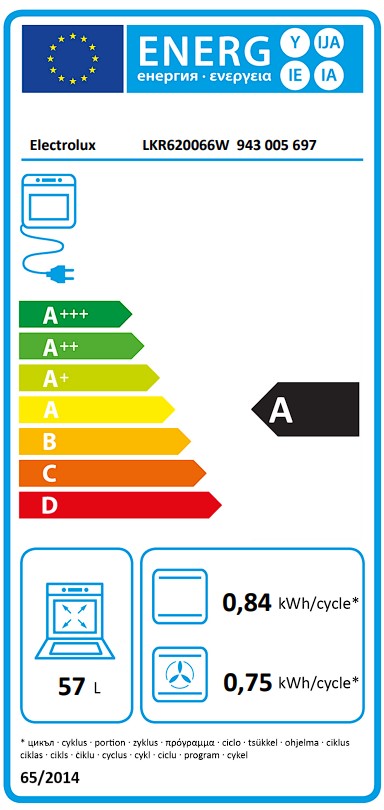 Etiqueta Energética