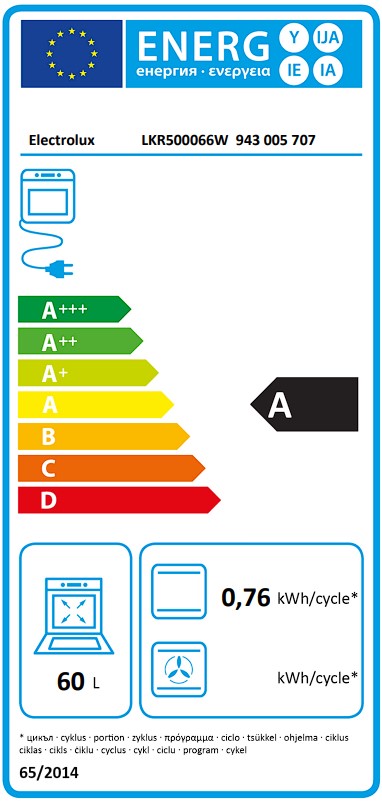 Etiqueta Energética