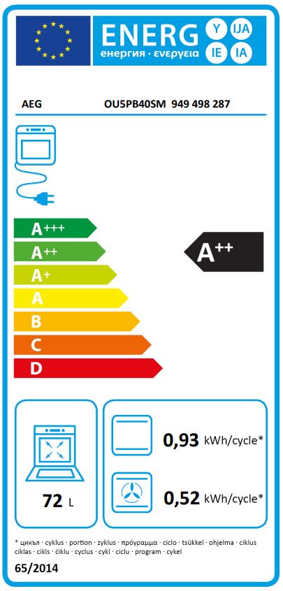 Etiqueta Energética
