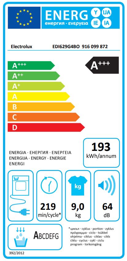 Etiqueta Energética