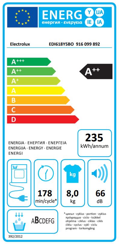 Etiqueta Energética