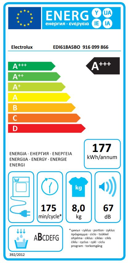 Etiqueta Energética