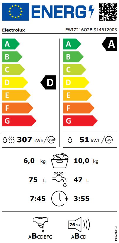 Etiqueta Energética