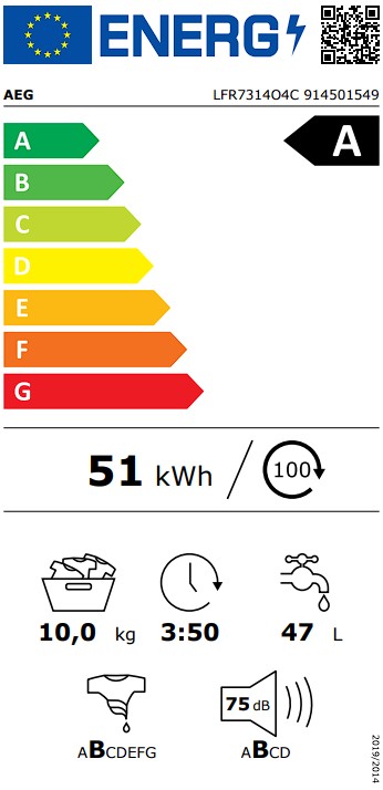Etiqueta Energética