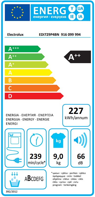 Etiqueta Energética