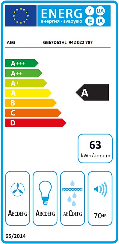 Etiqueta Energética
