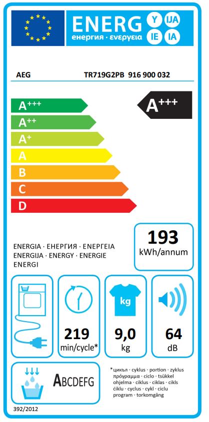 Etiqueta Energética