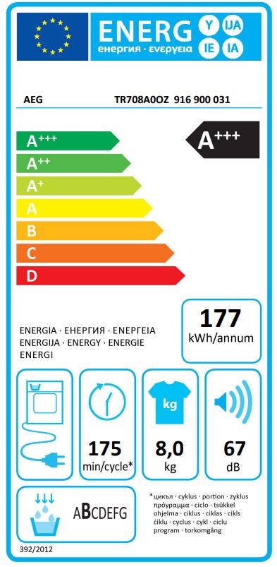 Etiqueta Energética