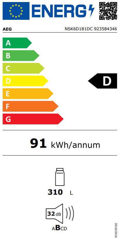 Etiqueta Energética