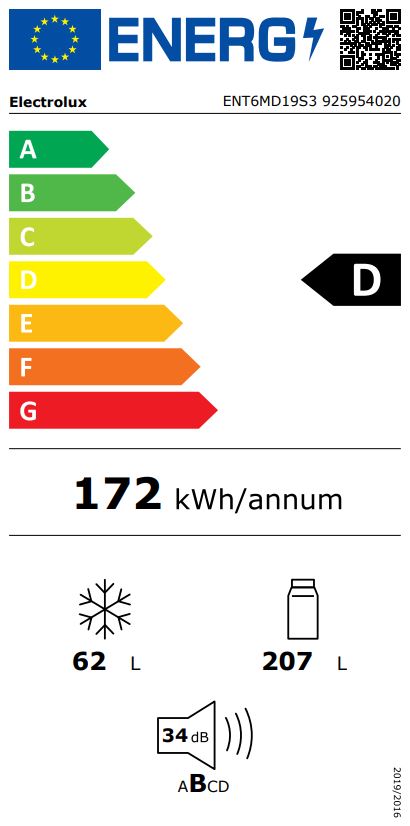 Etiqueta Energética