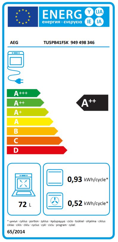Etiqueta Energética