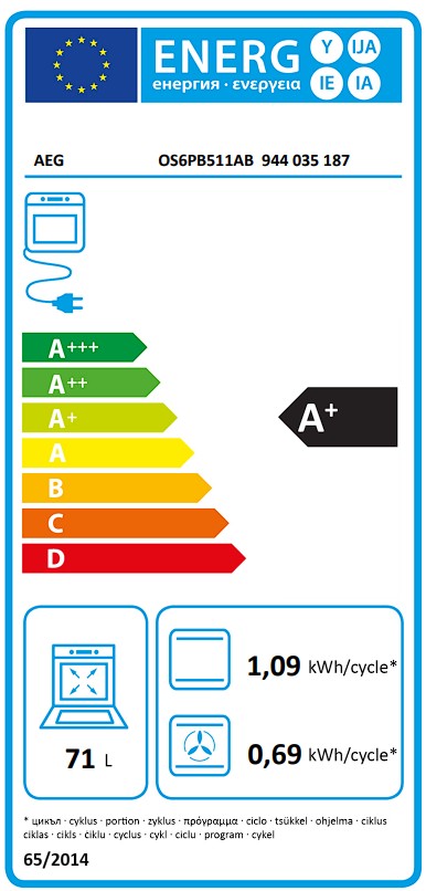Etiqueta Energética