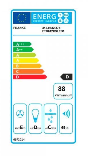 Etiqueta Energética