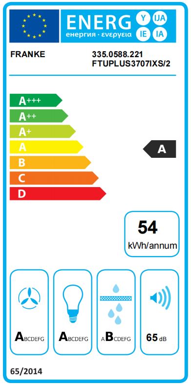 Etiqueta Energética