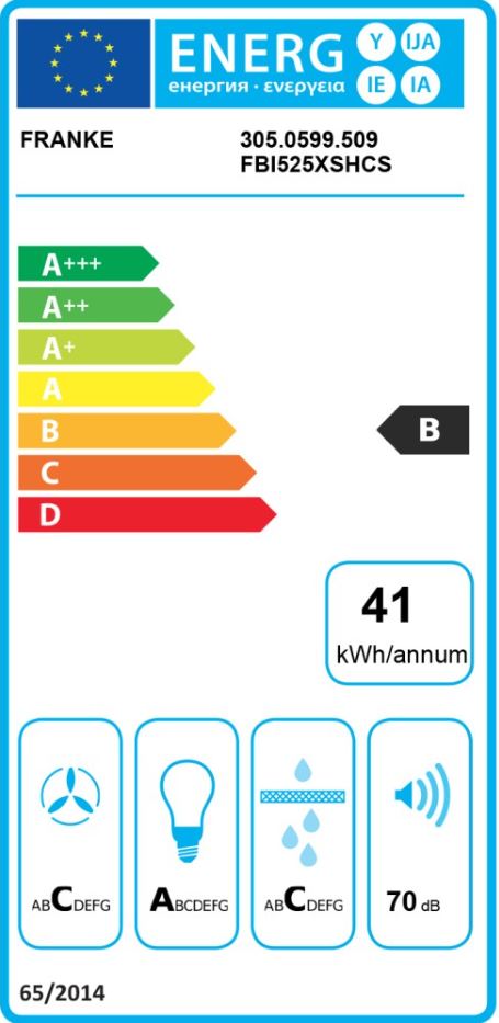 Etiqueta Energética