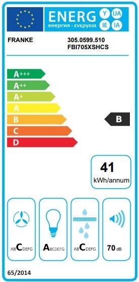 Etiqueta Energética