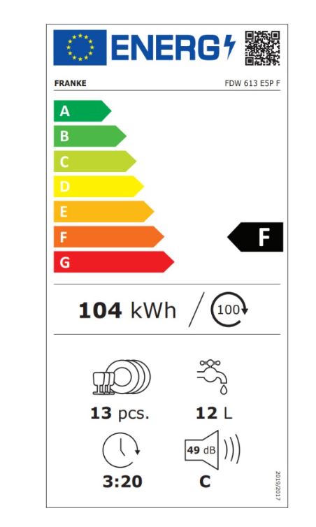 Etiqueta Energética