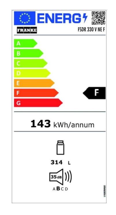 Etiqueta Energética