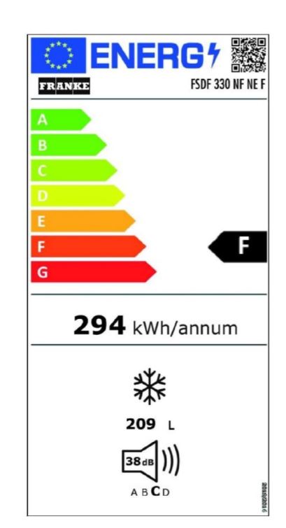 Etiqueta Energética