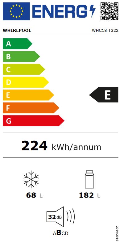Etiqueta Energética