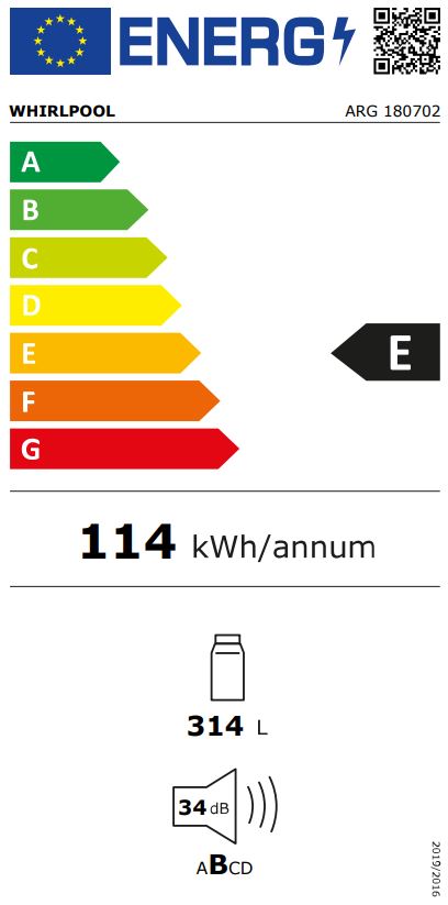 Etiqueta Energética