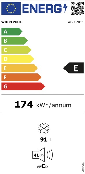Etiqueta Energética