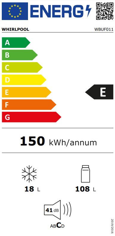 Etiqueta Energética