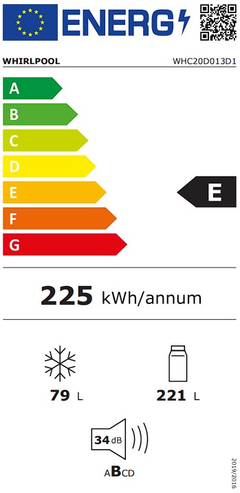 Etiqueta Energética