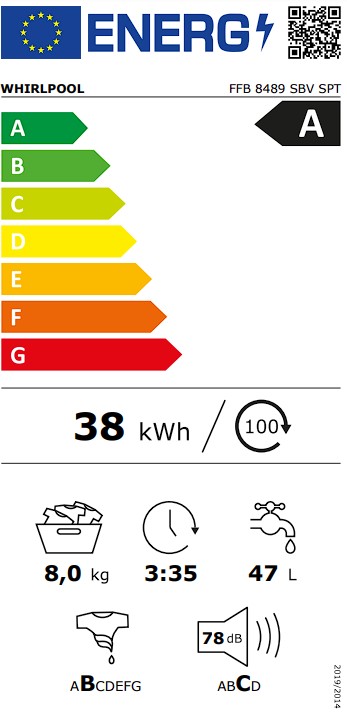 Etiqueta Energética