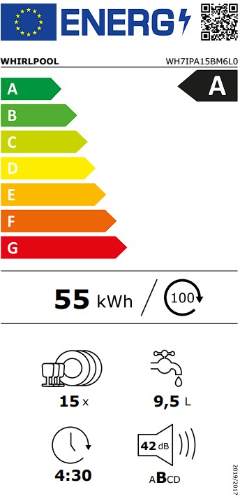 Etiqueta Energética