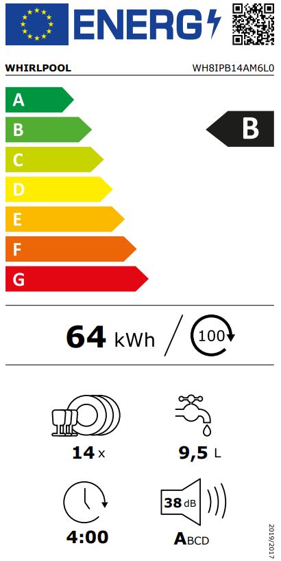 Etiqueta Energética