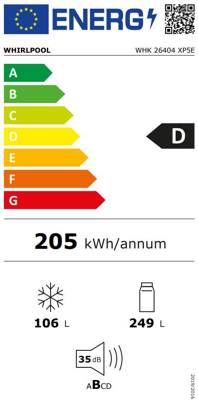 Etiqueta Energética