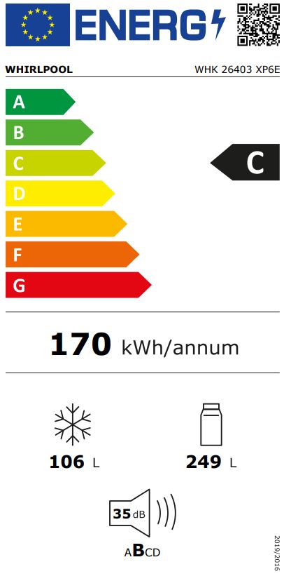 Etiqueta Energética