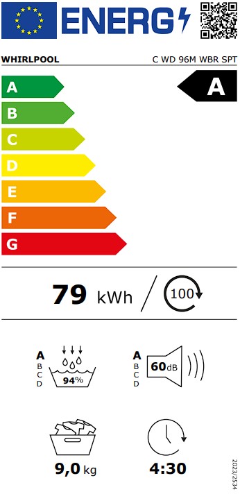 Etiqueta Energética