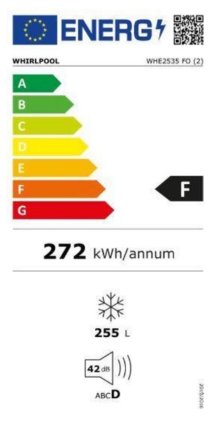 Etiqueta Energética