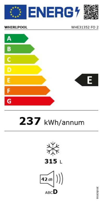 Etiqueta Energética