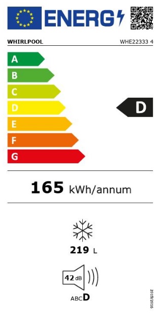 Etiqueta Energética