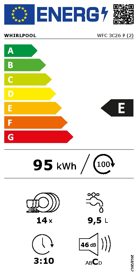 Etiqueta Energética