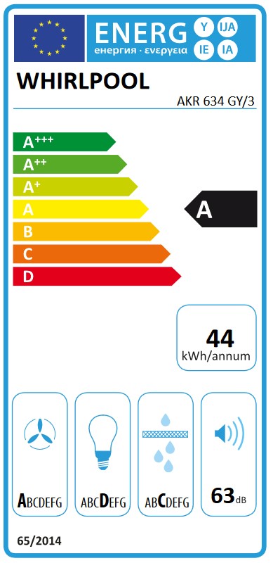 Etiqueta Energética