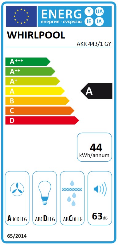 Etiqueta Energética