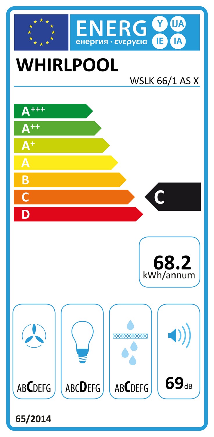 Etiqueta Energética