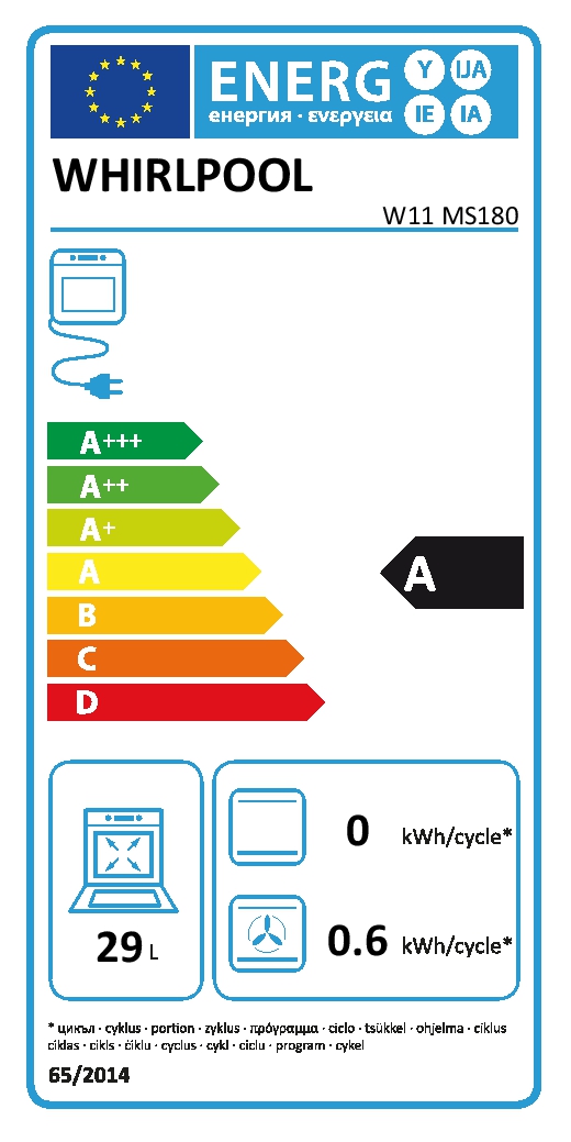 Etiqueta Energética