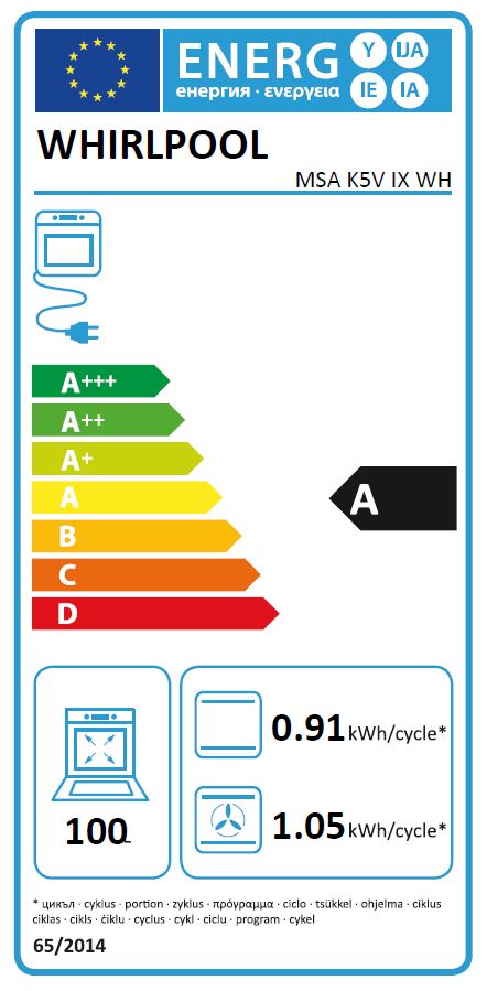 Etiqueta Energética