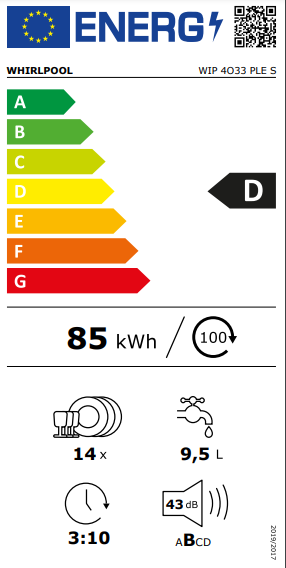 Etiqueta Energética