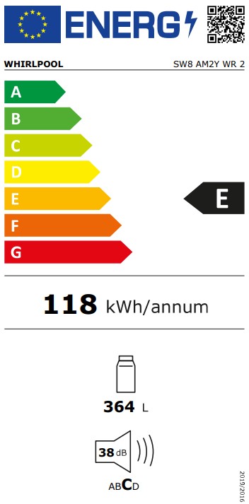 Etiqueta Energética