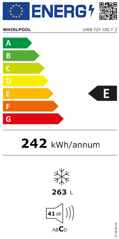 Etiqueta Energética