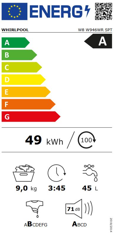 Etiqueta Energética