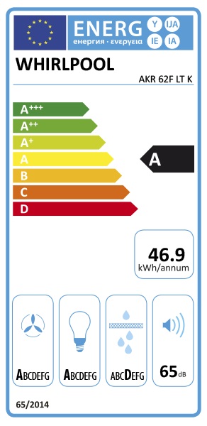 Etiqueta Energética