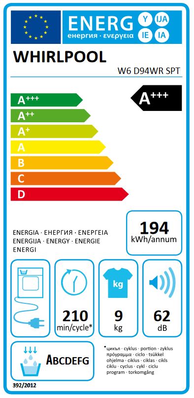 Etiqueta Energética