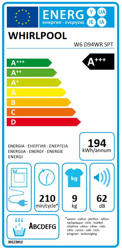 Etiqueta Energética